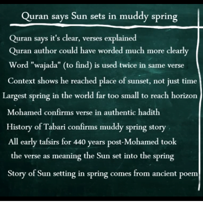 QuranMuddySpringPoints